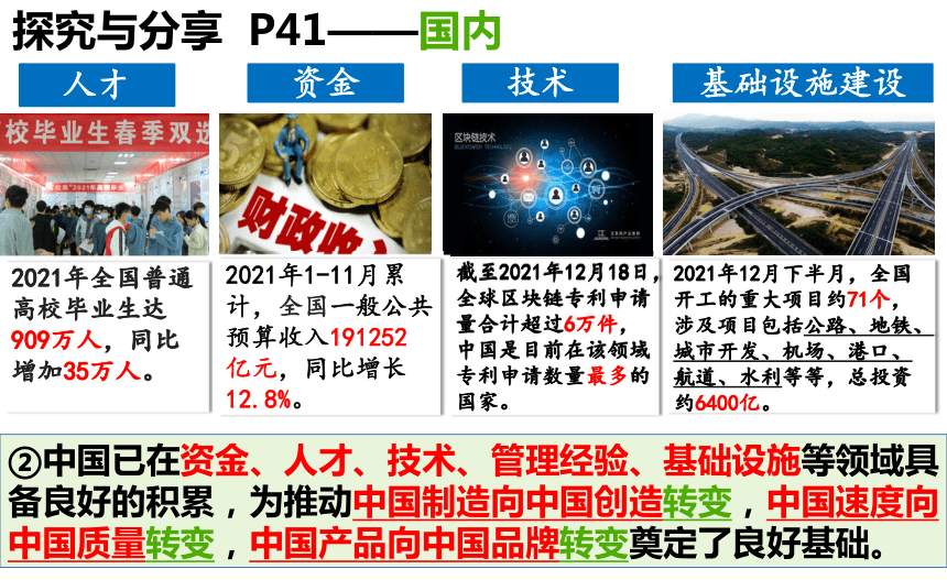 849.新规则、新科技：联盟变革带来的新机遇与挑战的简单介绍