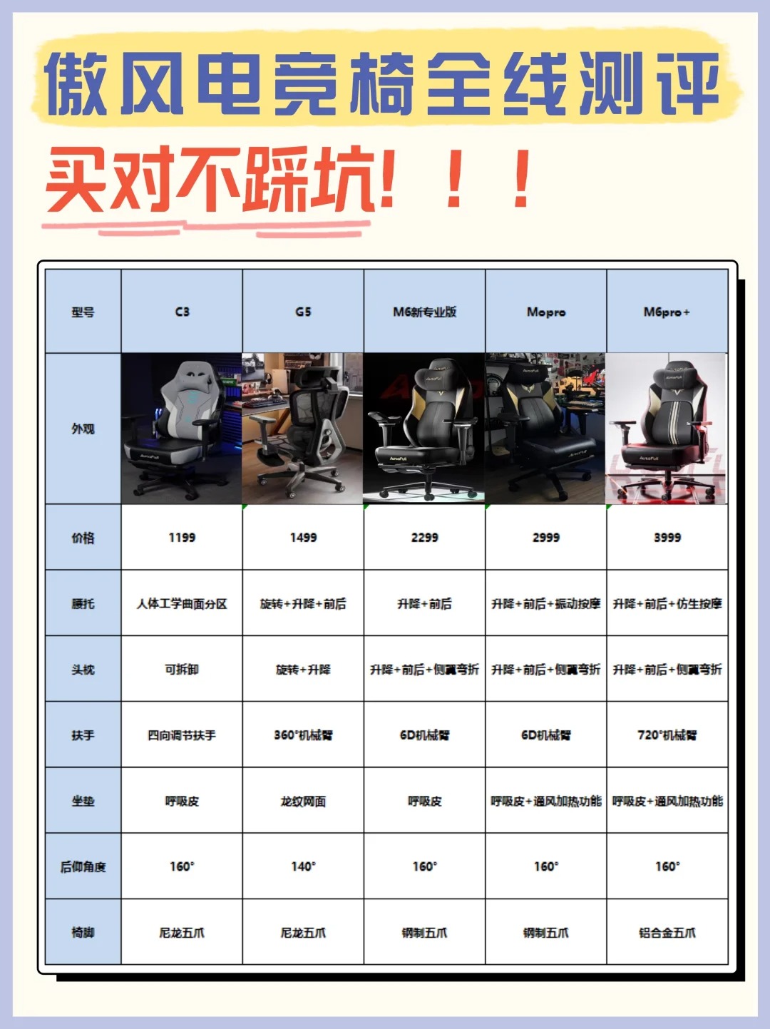 电竞选手如何保持竞技状态：科学训练与健康生活的简单介绍